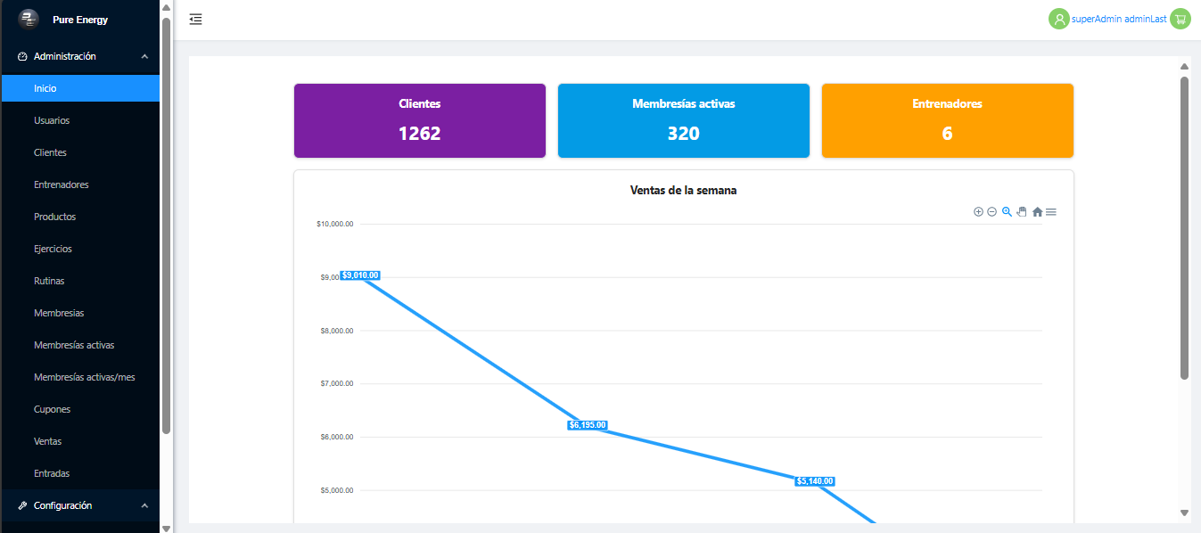 App Administrativa para Gimnasio
